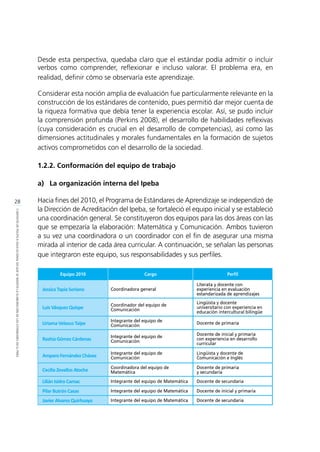 28
CONTEXTODEPOLÍTICAEDUCACIONALENQUESEINSERTÓLAELABORACIÓNDELOSESTÁNDARESENELPERÚ
Desde esta perspectiva, quedaba claro que el estándar podía admitir o incluir
verbos como comprender, reflexionar e incluso valorar. El problema era, en
realidad, definir cómo se observaría este aprendizaje.
Considerar esta noción amplia de evaluación fue particularmente relevante en la
construcción de los estándares de contenido, pues permitió dar mejor cuenta de
la riqueza formativa que debía tener la experiencia escolar. Así, se pudo incluir
la comprensión profunda (Perkins 2008), el desarrollo de habilidades reflexivas
(cuya consideración es crucial en el desarrollo de competencias), así como las
dimensiones actitudinales y morales fundamentales en la formación de sujetos
activos comprometidos con el desarrollo de la sociedad.
1.2.2. Conformación del equipo de trabajo
a)	 La organización interna del Ipeba
Hacia fines del 2010, el Programa de Estándares de Aprendizaje se independizó de
la Dirección de Acreditación del Ipeba, se fortaleció el equipo inicial y se estableció
una coordinación general. Se constituyeron dos equipos para las dos áreas con las
que se empezaría la elaboración: Matemática y Comunicación. Ambos tuvieron
a su vez una coordinadora o un coordinador con el fin de asegurar una misma
mirada al interior de cada área curricular. A continuación, se señalan las personas
que integraron este equipo, sus responsabilidades y sus perfiles.
Equipo 2010 Cargo Perfil
Jessica Tapia Soriano Coordinadora general
Literata y docente con
experiencia en evaluación
estandarizada de aprendizajes
Luis Vásquez Quispe Coordinador del equipo de
Comunicación
Lingüista y docente
universitario con experiencia en
educación intercultural bilingüe
Liriama Velasco Taipe Integrante del equipo de
Comunicación
Docente de primaria
Rashia Gómez Cárdenas Integrante del equipo de
Comunicación
Docente de inicial y primaria
con experiencia en desarrollo
curricular
Amparo Fernández Chávez Integrante del equipo de
Comunicación
Lingüista y docente de
Comunicación e Inglés
Cecilia Zevallos Atoche Coordinadora del equipo de
Matemática
Docente de primaria
y secundaria
Lilián Isidro Camac Integrante del equipo de Matemática Docente de secundaria
Pilar Butrón Casas Integrante del equipo de Matemática Docente de inicial y primaria
Javier Alvarez Quirhuayo Integrante del equipo de Matemática Docente de secundaria
 