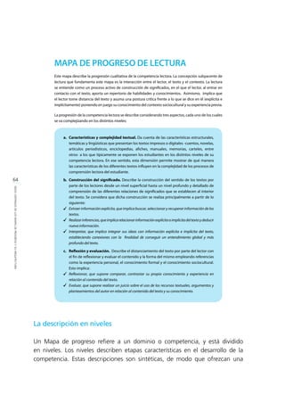 64
IDEASCENTRALESDELOSMAPASDEPROGRESOYSUARQUITECTURA
La descripción en niveles
Un Mapa de progreso refiere a un dominio o competencia, y está dividido
en niveles. Los niveles describen etapas características en el desarrollo de la
competencia. Estas descripciones son sintéticas, de modo que ofrezcan una
 