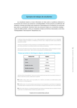 67
IDEASCENTRALESDELOSMAPASDEPROGRESOYSUARQUITECTURA
PRODUCTOS TIEMPO
Papel 1 año
Cartón 5 años
Botellas de vidrio 4 000 años
Botellas de plástico 450 años
Bolsas de plástico 100 años
 