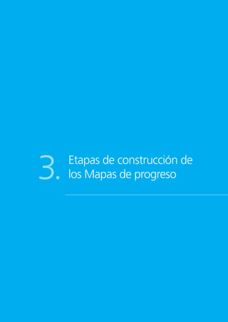 Etapas de construcción de
los Mapas de progreso3.
 