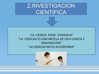2.INVESTIGACION
CIENTIFICA
“LA CIENCIA EXIGE EVIDENCIA”
“LA CIENCIAS ES UNA MEZCLA DE UN A LOGICA E
IMAGINACION”
“LA CIENCIAS NO ES AUTORITARIA”