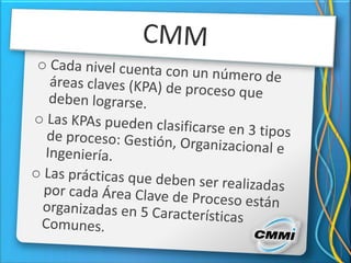 2.1 Gestión del Rendimiento