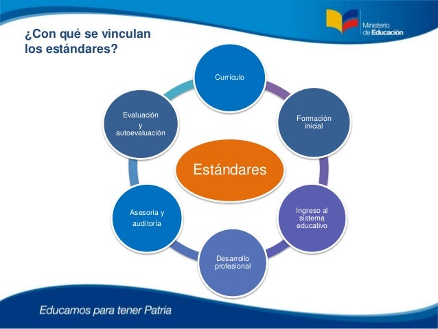 Estandares de calidad educativa