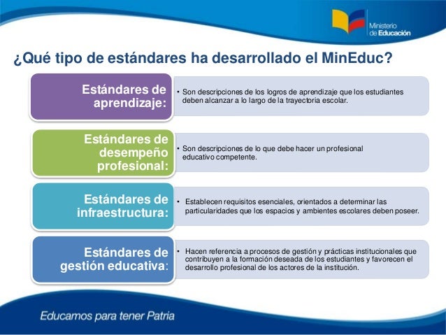 Estandares de calidad educativa