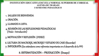 INSTITUCIÓN EDUCATIVA ESCUELA NORMAL SUPERIOR DE COROZAL
AGENDA DE TRABAJO
I SEMESTRE PEDAGÓGICO
1. SALUDODE BIENVENIDA
2. ORACIÓN.
5. MOTIVACIÓNY REFLEXIÓN (VIDEO)
6. LECTURA DE MACROEJE, MICROEJEY ESTUDIODE CASO(Recordar)
3. LLAMADOA LISTA.
4. REVISIÓNDE LAS REFLEXIONES PEDAGÓGICAS
7. INFOGRAFÍA (los estándares como referentes importantes en el desarrollode la PPI)
8. SISTEMATIZACIÓN – PRODUCCIÓN (Ensayo)
(Título–Introducción)
 