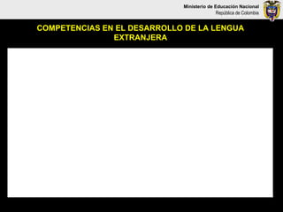 Ministerio de Educación Nacional
                                          República de Colombia


COMPETENCIAS EN EL DESARROLLO DE LA LENGUA
               EXTRANJERA
 