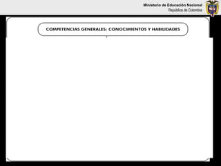 Ministerio de Educación Nacional
             República de Colombia
 