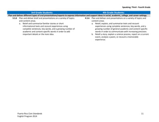 Speaking: Third - Fourth Grade
Puerto Rico Core Standards 11
English Program 2014
3rd Grade Students: 4th Grade Students:
Plan and deliver different types of oral presentations/reports to express information and support ideas in social, academic, college, and career settings.
3.S.6 Plan and deliver brief oral presentations on a variety of topics
and content areas.
a. Retell and summarize familiar stories or short
informational texts and recount experiences using
complete sentences, key words, and a growing number of
academic  and  content-­‐specific  words  in  order  to  add  
important details or the main idea.
4.S.6 Plan and deliver oral presentations on a variety of topics and
content areas.
a. Retell, explain, and summarize texts and recount
experiences using complete sentences, key words, and a
growing  number  of  general  academic  and  content-­‐specific  
words in order to communicate with increasing precision.
b. Retell a story, explain a science process, report on a current
event, analyze a poem, or recount a memorable
experience.
 