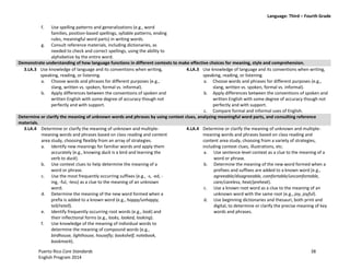 Language: Third – Fourth Grade
Puerto Rico Core Standards 38
English Program 2014
f. Use spelling patterns and generalizations (e.g., word
families, position-based spellings, syllable patterns, ending
rules, meaningful word parts) in writing words.
g. Consult reference materials, including dictionaries, as
needed to check and correct spellings, using the ability to
alphabetize by the entire word.
Demonstrate understanding of how language functions in different contexts to make effective choices for meaning, style and comprehension.
3.LA.3 Use knowledge of language and its conventions when writing,
speaking, reading, or listening.
a. Choose words and phrases for different purposes (e.g.,
slang, written vs. spoken, formal vs. informal).
b. Apply differences between the conventions of spoken and
written English with some degree of accuracy though not
perfectly and with support.
4.LA.3 Use knowledge of language and its conventions when writing,
speaking, reading, or listening.
a. Choose words and phrases for different purposes (e.g.,
slang, written vs. spoken, formal vs. informal).
b. Apply differences between the conventions of spoken and
written English with some degree of accuracy though not
perfectly and with support.
c. Compare formal and informal uses of English.
Determine or clarify the meaning of unknown words and phrases by using context clues, analyzing meaningful word parts, and consulting reference
materials.
3.LA.4 Determine or clarify the meaning of unknown and multiple-
meaning words and phrases based on class reading and content
area study, choosing flexibly from an array of strategies.
a. Identify new meanings for familiar words and apply them
accurately (e.g., knowing duck is a bird and learning the
verb to duck).
b. Use context clues to help determine the meaning of a
word or phrase.
c. Use the most frequently occurring suffixes (e.g., -s, -ed, -
ing, -ful, -less) as a clue to the meaning of an unknown
word.
d. Determine the meaning of the new word formed when a
prefix is added to a known word (e.g., happy/unhappy,
tell/retell).
e. Identify frequently occurring root words (e.g., look) and
their inflectional forms (e.g., looks, looked, looking).
f. Use knowledge of the meaning of individual words to
determine the meaning of compound words (e.g.,
birdhouse, lighthouse, housefly; bookshelf, notebook,
bookmark).
4.LA.4 Determine or clarify the meaning of unknown and multiple-
meaning words and phrases based on class reading and
content area study, choosing from a variety of strategies,
including context clues, illustrations, etc.
a. Use sentence-level context as a clue to the meaning of a
word or phrase.
b. Determine the meaning of the new word formed when a
prefixes and suffixes are added to a known word (e.g.,
agreeable/disagreeable, comfortable/uncomfortable,
care/careless, heat/preheat).
c. Use a known root word as a clue to the meaning of an
unknown word with the same root (e.g., joy, joyful).
d. Use beginning dictionaries and thesauri, both print and
digital, to determine or clarify the precise meaning of key
words and phrases.
 