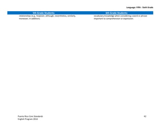 Language: Fifth - Sixth Grade
Puerto Rico Core Standards 42
English Program 2014
5th Grade Students: 6th Grade Students:
relationships (e.g., however, although, nevertheless, similarly,
moreover, in addition).
vocabulary knowledge when considering a word or phrase
important to comprehension or expression.
 