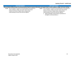 Speaking: Eleventh – Twelfth Grade
Puerto Rico Core Standards 52
English Program 2014
11th Grade Students: 12th Grade Students:
Plan and deliver different types of oral presentations/reports to express information and support ideas in social, academic, college, and career settings.
11.S.6 Plan and deliver a variety of oral presentations and reports on
social, academic, college, and career topics that present
evidence and facts to support ideas using growing
understanding of formal and informal registers.
12.S.6 Plan and deliver a variety of oral presentations and reports on
social, academic, college, and career topics that present
evidence and facts to support ideas using growing
understanding of formal and informal registers.
a. Apply knowledge of direct/indirect quotations to
strengthen oral presentations.+
 