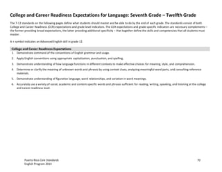 Puerto Rico Core Standards 70
English Program 2014
College and Career Readiness Expectations for Language: Seventh Grade – Twelfth Grade
The 7-12 standards on the following pages define what students should master and be able to do by the end of each grade. The standards consist of both
College and Career Readiness (CCR) expectations and grade level indicators. The CCR expectations and grade-specific indicators are necessary complements –
the former providing broad expectations, the latter providing additional specificity – that together define the skills and competencies that all students must
master.
A + symbol indicates an Advanced English skill in grade 12.
College and Career Readiness Expectations
1. Demonstrate command of the conventions of English grammar and usage.
2. Apply English conventions using appropriate capitalization, punctuation, and spelling.
3. Demonstrate understanding of how language functions in different contexts to make effective choices for meaning, style, and comprehension.
4. Determine or clarify the meaning of unknown words and phrases by using context clues, analyzing meaningful word parts, and consulting reference
materials.
5. Demonstrate understanding of figurative language, word relationships, and variation in word meanings.
6. Accurately use a variety of social, academic and content-specific words and phrases sufficient for reading, writing, speaking, and listening at the college
and career-readiness level.
 