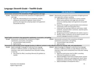 Puerto Rico Core Standards 75
English Program 2014
Language: Eleventh Grade – Twelfth Grade
11th Grade Students: 12th Grade Students:
Demonstrate command of the conventions of English grammar and usage.
11.LA.1 Demonstrate command of the conventions of English grammar
and usage.
a. Apply the understanding of run-on sentences, complex,
compound, and sentence fragments. Assess various
grammar and usage texts analyzing subject-verb agreement
and parallel structure.
12.LA.1 Demonstrate command of the conventions of English grammar
and usage when writing or speaking.
a. Apply different types of sentences in various contexts.
Assess various grammar and usage texts and online
resources analyzing subject-verb agreement and parallel
structure.
b. Express their thoughts in grammatically correct sentences
and phrases in both oral and written form.+
c. Understand the meaning of different verb tenses, modal
auxiliaries, and word order in sentences, reported speech,
questions, and phrases.+
d. Recognize grammatical modifications for stylistic reasons.+
e. Identify, analyze, synthesize, and use diverse syntactic and
semantic language structures in context.+
Apply English conventions using appropriate capitalization, punctuation, and spelling.
11.LA.2 Demonstrate command of the conventions of English
capitalization, punctuation, and spelling.
a. Use punctuation marks correctly.
b. Spell correctly.
12.LA.2 Demonstrate command of the conventions of English
capitalization, punctuation, and spelling.
a. Use punctuation rules correctly.
b. Spell correctly.
Demonstrate understanding of how language functions in different contexts to make effective choices for meaning, style, and comprehension.
11.LA.3 Apply knowledge of language to understand how language
functions in different contexts, to make effective choices for
meaning or style, and to comprehend more fully when reading
or listening.
a. Vary syntax for effect, consulting references for guidance as
needed.
12.LA.3 Apply knowledge of language to understand how language
functions in different contexts, to make effective choices for
meaning or style, and to comprehend more fully when reading
or listening.
a. Apply the varied syntax rules for effect, consulting
references for guidance as needed.
b. Apply knowledge of verb tenses (simple present, present
progressive, simple past, past progressive, future, future
progressive, present perfect; including irregular verbs).+
c. Apply knowledge of active/passive voice.+
 