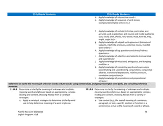 Puerto Rico Core Standards 76
English Program 2014
11th Grade Students: 12th Grade Students:
d. Apply knowledge of subjunctive mood.+
e. Apply knowledge of sequence of verb tenses
(compound/complex sentences).+
f. Apply knowledge of verbals (infinitive, participles, and
gerunds used as adjectives and nouns) and modal auxiliaries
(can, could, shall, should, will, would, must, have to, may,
might, ought to).+
g. Apply knowledge of subject-verb agreement (compound
subjects, indefinite pronouns, collective nouns, inverted
word order).+
h. Apply knowledge of tag questions and direct/indirect
questions.+
i. Apply knowledge of adjectives and adverbs (comparative
and superlative).+
j. Apply knowledge of misplaced, ambiguous, and dangling
modifiers.+
k. Apply knowledge of connecting words and expressions
(coordinating and subordinating conjunctions, conjunctive
adverbs, transitional expressions, relative pronouns,
correlative conjunctions).+
l. Apply knowledge of prepositions and prepositional
phrases.+
Determine or clarify the meaning of unknown words and phrases by using context clues, analyzing meaningful word parts, and consulting reference
materials.
11.LA.4 Determine or clarify the meaning of unknown and multiple-
meaning words and phrases based on appropriately complex
reading and content, choosing flexibly from a variety of
strategies.
a. Apply a variety of strategies to determine or clarify word
use to help determine meaning of a word or phrase.
12.LA.4 Determine or clarify the meaning of unknown and multiple-
meaning words and phrases based on appropriately complex
reading and content, choosing flexibly from a variety of
strategies.
a. Use context (e.g., the overall meaning of a sentence,
paragraph,  or  text;  a  word’s  position  or  function  in  a  
sentence) as a clue to the meaning of a word or phrase.
 