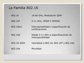    La Familia 802.16

    ◦ 802.16        10-66 GHz, Modulación QAM

    ◦ 802.16ª       2-11 GHz, OFDM Y OFDMA

    ◦ 802.16b/c     Interoperabilidad y especificación de
                    certificaciones

    ◦ 802.16d       Añade 2-11 GHz a especificaciones de
                    Interoperabilidad

    ◦ 802.16-2004   reemplaza a 802.16, 802.16ª y 802.16d

    ◦ 802.16e       Movilidad
 