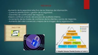 Alcance
-Aumento de la seguridad efectiva de los Sistemas de información.
- Correcta planificación y gestión de la seguridad.
- Garantías de continuidad del negocio.
-Mejora continua a través del proceso de auditoría interna.
- Incremento de los niveles de confianza de los clientes y socios de negocios.
- Aumento del valor comercial y mejora de la imagen de la organización.
 
