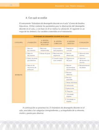 26                                                                  documEnto         BasE.   VErsión     prEliminar




                  4. con qué se evalúa

          El instrumento “Estándares de desempeño docente en el aula” (Centro de Estudios
          Educativos, 2010a) contiene los parámetros para la observación del desempeño
          docente en el aula, y con base en él se realiza la valoración. El siguiente es un
          mapa de los ámbitos y las variables contenidos en el instrumento.

                                estÁndAres de deseMPeÑo docente en el AulA

                                             ii. Gestión
                                                                  iii. Gestión           iV. Gestión
     cateGorías     i. planeación           Del amBiente                                                      V. eValuación
                                                                  curricular              DiDáctica
                                             De la clase

                  1. Selección            1. relaciones        1. Conocimiento       1. Presentación        1. autovaloración
                     de contenidos           interpersonales      de la asignatura      curricular

                  2. Selección            2. Manejo de grupo   2. relaciones entre   2. atención            2. Valoración entre
                     del propósito                                asignaturas           diferenciada           alumnos

                  3. Diseño de estrate-                        3. Conexión asigna-   3. organización        3. Valoración
                     gias didácticas                              turas contextos       del grupo              del docente a los
                                                                                                               alumnos

                  4. Selección de                                                    4. relación            4. retroalimentación
                     mecanismos de                                                      de aprendizaje         de saberes
                     evaluación                                                         alumno-alumno

                                                                                     5. recursos
     reFerentes                                                                         didácticos

                                                                                     6. recursos
                                                                                        espaciales

                                                                                     7. Manejo del tiempo

                                                                                     8. Indicaciones

                                                                                     9. Explicaciones

                                                                                     10. Preguntas

                                                                                     11. actividades
                                                                                       dirigidas

                                                                                     12. actividades no
                                                                                       dirigidas



              A continuación se presentan los 25 Estándares de desempeño docente en el
          aula, asociados a las categorías correspondientes, y acompañados de su referente,
          niveles y pautas para observar.
 