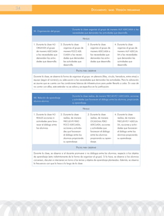 34                                                                     documEnto          BasE.   VErsión    prEliminar




                                                Durante la clase organiza al grupo de manera MUY aDECUaDa a las
     XII. organización del grupo
                                                necesidades que demandan las actividades que desarrolla.

                                                             niVeles

     1. Durante la clase no          2. Durante la clase          3. Durante la clase          4. Durante la clase
        orGanIZa al grupo               organiza al grupo de         organiza al grupo de         organiza al grupo de
        de manera aDECUaDa              manera PoCo aDE-             manera aDECUaDa a            manera MUY aDECUa-
        a las necesidades que           CUaDa a las necesi-          las necesidades que          Da a las necesidades
        demandan las activi-            dades que demandan           demandan las activi-         que demandan las
        dades que desarrolla.           las actividades que          dades que desarrolla.        actividades que
                                        desarrolla.                                               desarrolla.

                                                    pautas para oBserVar

     Durante la clase, se observa la forma de organizar el grupo: en plenaria (filas, círculo, herradura, entre otras) o
     equipo (según el número) y su adecuación a las necesidades que demandan las actividades. Para la valoración
     se asume que se cuenta con las condiciones básicas de infraestructura para poder llevarlo a cabo. En caso de
     no contar con ellas, este estándar no se valora y se especifica en la justificación.



                                                Durante la clase realiza, de manera FrECUEntE Y aDECUaDa, acciones
     XIII. relación de aprendizaje
                                                y actividades que favorecen el diálogo entre los alumnos, propiciando
     alumno-alumno
                                                su aprendizaje.

                                                             niVeles

     1. Durante la clase no          2. Durante la clase          3. Durante la clase          4. Durante la clase
        rEalIZa acciones ni             realiza, de manera           realiza, de manera           realiza, de manera
        actividades para favo-         FrECUEntE PEro                  oCaSIonal PEro              FrECUEntE Y aDECUa-
        recer el diálogo entre         PoCo aDECUaDa,                  aDECUaDa, acciones          Da, acciones y activi-
        los alumnos.                   acciones y activida-            y actividades que           dades que favorecen
                                       des que favorecen               favorecen el diálogo        el diálogo entre los
                                       el diálogo entre los            entre los alumnos           alumnos propiciando
                                       alumnos propiciando             propiciando su apren-       su aprendizaje.
                                       su aprendizaje.                 dizaje.

                                                    pautas para oBserVar

     Durante la clase, se observa si el docente promueve o no diálogos entre los alumnos, respecto a los objetos
     de aprendizaje (esto indistintamente de la forma de organizar el grupo). Si lo hace, se observa si los alumnos
     conversan, discuten e intervienen en torno a los temas y objetos de aprendizaje planteados. además, se observa
     la frecuencia con que lo hace a lo largo de la clase.
 