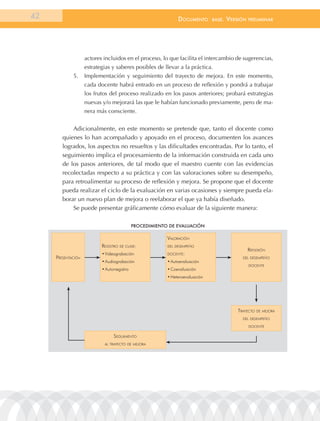 42                                                             documEnto       BasE.   VErsión   prEliminar




                    actores incluidos en el proceso, lo que facilita el intercambio de sugerencias,
                    estrategias y saberes posibles de llevar a la práctica.
             5.     Implementación y seguimiento del trayecto de mejora. En este momento,
                    cada docente habrá entrado en un proceso de reflexión y pondrá a trabajar
                    los frutos del proceso realizado en los pasos anteriores; probará estrategias
                    nuevas y/o mejorará las que le habían funcionado previamente, pero de ma-
                    nera más consciente.


            Adicionalmente, en este momento se pretende que, tanto el docente como
        quienes lo han acompañado y apoyado en el proceso, documenten los avances
        logrados, los aspectos no resueltos y las dificultades encontradas. Por lo tanto, el
        seguimiento implica el procesamiento de la información construida en cada uno
        de los pasos anteriores, de tal modo que el maestro cuente con las evidencias
        recolectadas respecto a su práctica y con las valoraciones sobre su desempeño,
        para retroalimentar su proceso de reflexión y mejora. Se propone que el docente
        pueda realizar el ciclo de la evaluación en varias ocasiones y siempre pueda ela-
        borar un nuevo plan de mejora o reelaborar el que ya había diseñado.
            Se puede presentar gráficamente cómo evaluar de la siguiente manera:

                                             ProcediMiento de evAluAción

                                                          Valoración
                           reGistro De clase:             Del Desempeño
                                                                                                 reFlexión
                           •	Videograbación               Docente:
     presentación                                                                            Del Desempeño
                           •	audiograbación               •	autoevaluación
                                                                                                 Docente
                           •	autorregistro                •	Coevaluación
                                                          •	Heteroevaluación




                                                                                           trayecto De mejora
                                                                                             Del Desempeño

                                                                                                 Docente

                                 seGuimiento
                            al trayecto De mejora
 