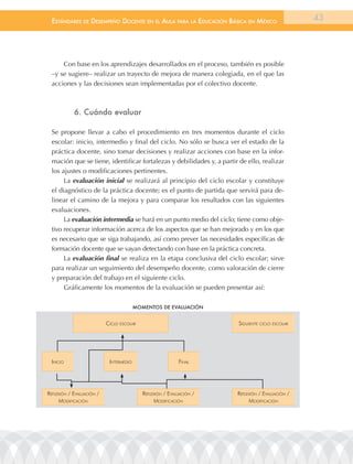 EstándarEs dE dEsEmpEño docEntE En El aula para la Educación Básica En méxico                   43




      Con base en los aprendizajes desarrollados en el proceso, también es posible
  –y se sugiere– realizar un trayecto de mejora de manera colegiada, en el que las
  acciones y las decisiones sean implementadas por el colectivo docente.



            6. cuándo evaluar

  Se propone llevar a cabo el procedimiento en tres momentos durante el ciclo
  escolar: inicio, intermedio y final del ciclo. No sólo se busca ver el estado de la
  práctica docente, sino tomar decisiones y realizar acciones con base en la infor-
  mación que se tiene, identificar fortalezas y debilidades y, a partir de ello, realizar
  los ajustes o modificaciones pertinentes.
       La evaluación inicial se realizará al principio del ciclo escolar y constituye
  el diagnóstico de la práctica docente; es el punto de partida que servirá para de-
  linear el camino de la mejora y para comparar los resultados con las siguientes
  evaluaciones.
       La evaluación intermedia se hará en un punto medio del ciclo; tiene como obje-
  tivo recuperar información acerca de los aspectos que se han mejorado y en los que
  es necesario que se siga trabajando, así como prever las necesidades específicas de
  formación docente que se vayan detectando con base en la práctica concreta.
       La evaluación final se realiza en la etapa conclusiva del ciclo escolar; sirve
  para realizar un seguimiento del desempeño docente, como valoración de cierre
  y preparación del trabajo en el siguiente ciclo.
       Gráficamente los momentos de la evaluación se pueden presentar así:

                                         MoMentos de evAluAción


                           ciclo escolar                                siGuiente ciclo escolar




 inicio                     intermeDio                      Final




reFlexión / eValuación /                    reFlexión / eValuación /   reFlexión / eValuación /
      moDiFicación                                moDiFicación               moDiFicación
 