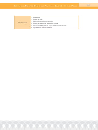 EstándarEs dE dEsEmpEño docEntE En El aula para la Educación Básica En méxico      45




                    1. Presentación.
                    2. registro de clase.
                    3. Valoración del desempeño docente.
    cómo eValuar
                    4. Proceso de reflexión del desempeño docente.
                    5. Elaboración del trayecto de mejora del desempeño docente.
                    6. Seguimiento al trayecto de mejora.
 