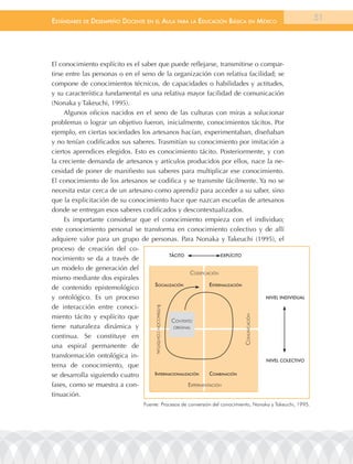 EstándarEs dE dEsEmpEño docEntE En El aula para la Educación Básica En méxico                                 51




El conocimiento explícito es el saber que puede reflejarse, transmitirse o compar-
tirse entre las personas o en el seno de la organización con relativa facilidad; se
compone de conocimientos técnicos, de capacidades o habilidades y actitudes,
y su característica fundamental es una relativa mayor facilidad de comunicación
(Nonaka y Takeuchi, 1995).
     Algunos oficios nacidos en el seno de las culturas con miras a solucionar
problemas o lograr un objetivo fueron, inicialmente, conocimientos tácitos. Por
ejemplo, en ciertas sociedades los artesanos hacían, experimentaban, diseñaban
y no tenían codificados sus saberes. Trasmitían su conocimiento por imitación a
ciertos aprendices elegidos. Esto es conocimiento tácito. Posteriormente, y con
la creciente demanda de artesanos y artículos producidos por ellos, nace la ne-
cesidad de poner de manifiesto sus saberes para multiplicar ese conocimiento.
El conocimiento de los artesanos se codifica y se transmite fácilmente. Ya no se
necesita estar cerca de un artesano como aprendiz para acceder a su saber, sino
que la explicitación de su conocimiento hace que nazcan escuelas de artesanos
donde se entregan esos saberes codificados y descontextualizados.
     Es importante considerar que el conocimiento empieza con el individuo;
este conocimiento personal se transforma en conocimiento colectivo y de allí
adquiere valor para un grupo de personas. Para Nonaka y Takeuchi (1995), el
proceso de creación del co-
                                            tÁcito                  exPlícito
nocimiento se da a través de
un modelo de generación del
                                                      coDiFicación
mismo mediante dos espirales
                                     socialización             ExtErnalización
de contenido epistemológico
y ontológico. Es un proceso                                                    nivel individuAl

de interacción entre conoci-
                                       interacción contextual




miento tácito y explícito que
                                                                              comunicación




                                             contexto
tiene naturaleza dinámica y                   oriGinal

continua. Se constituye en
una espiral permanente de
transformación ontológica in-
                                                                               nivel colectivo
terna de conocimiento, que
se desarrolla siguiendo cuatro       intErnacionalización      comBinación

fases, como se muestra a con-                        experimentación
tinuación.
                                  Fuente: Procesos de conversión del conocimiento, nonaka y takeuchi, 1995.
 