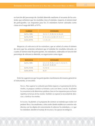 EstándarEs dE dEsEmpEño docEntE En El aula para la Educación Básica En méxico               65




en función del porcentaje de claridad obtenido mediante el recuento de los asis-
tentes que señalaron que les resultaba claro el estándar, respecto al número total
de participantes. Las respuestas para los 25 estándares fueron valoradas como
claras en el rango del 80% al 97%.


                clAridAd                                 estÁndAres

             De 95 a 100%                18, 12, 17, 19, 22, 10, 14, 24 y 25

             De 90 a 94.9%               8, 13, 3, 5, 6, 16, 20, 2, 9, 15, 4, 11

             De 80 a 89.9%               1, 7, 21 y 13




    Respecto a la relevancia de los estándares, que se valoró al contar el número
de veces que los asistentes señalaron que el estándar les resultaba relevante, en
cuanto al número total de participantes, los estándares, ordenados en función del
porcentaje de relevancia obtenido, se organizaron como sigue:


              relevAnciA                                 estÁndAres

             De 95 a 100%                3, 5, 7, 12, 19, 25, 1, 4, 6, 11, 13, 14, 17,
                                         22, 2, 8, 9, 18, 20, 24

             De 90 a 94.4%               15, 10, 16

             De 80 a 89.9%               23, 21




     Entre las sugerencias que los participantes manifestaron de manera general en
el instrumento, se encontró:

        niveles. Para superar la confusión percibida respecto a la presentación de los
        niveles, se propuso cambiar su formato a uno con ítems y escala. Se planteó
        la conveniencia de determinar palabras clave en las respuestas para no hacer
        repetitiva la lectura de los niveles. También se expresó la necesidad de abre-
        viar y clarificar los niveles.


        estándares. Se planteó: a) la propuesta de construir un estándar que evalúe si el
        profesor lleva a los estudiantes a sitios reales donde establezcan contactos más
        directos con los objetos de conocimiento; b) abreviar los estándares, y c) que
        los estándares aborden el manejo de recursos y los apoyos tecnológicos.
 