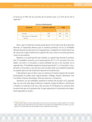 EstándarEs dE dEsEmpEño docEntE En El aula para la Educación Básica En méxico                           69




el ejercicio el 89% de las escuelas de la primera fase y el 76% de las de la
segunda.13

                                    escuelAs PArticiPAntes

                    escuelAs                   MuestrA originAl                  FAse

                                                                            1           2

             Visitadas                                  608                568          549

             Que valoraron el desempeño                 608                505          418
               docente




    Pese a que no todas las escuelas participaron en los ejercicios de evaluación
docente, es importante destacar que se mantuvo presencia en las 32 entidades
del país durante las dos fases (en la segunda fase, Campeche no realizó ejercicios
de valoración y Baja California Sur reportó sólo uno), tanto en escuelas primarias
como en secundarias.
    Respecto a la participación por entidad, se registró que durante la primera
fase 25 entidades contaron con la participación de 13 a 19 escuelas; tres enti-
dades, con siete a 12 escuelas; y cuatro entidades de uno a seis escuelas. En la
segunda fase, 19 entidades registraron la participación de 13 a 19 escuelas; cinco,
de siete a 12 escuelas; y seis, de una a seis escuelas. Sólo una entidad (Campeche)
no reportó ejercicios de evaluación docente en la última fase.
    Cabe destacar que en diez casos se mantuvo el mismo número de escuelas
participantes en ambas fases (Aguascalientes, Hidalgo, Nayarit, Querétaro, San
Luis Potosí, Sonora, Tamaulipas, Tlaxcala, Veracruz y Zacatecas).
    Asimismo, en seis entidades aumentó el número de escuelas en la segunda
fase. En cinco de ellas (Baja California, Coahuila, Estado de México, Michoacán
y Puebla) el aumento es de una a dos escuelas. En Chihuahua se contaron diez
escuelas más que en la primera fase, lo que representa el incremento más impor-
tante registrado en el país.




13
  Cabe recordar que el número de escuelas no es el mismo que el de la muestra original ni en ambas
 fases, dado que la participación de la escuela en el proyecto es completamente voluntaria, y se res-
 petaron las condiciones que ella estableció para el desarrollo del trabajo.
 