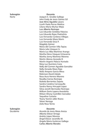 Subregión	
Norte 				
				
				
				
				
				
				
				
				
				
				
				
				
				
				
				
				
				
				
				
				
				
				
				
				
				
				
				
				
				
				
				
				
				
				
				

Docente
Joaquín E. Giraldo Gallego
John Fredy de Jesús Gómez Gil
José Alirio Agudelo Lázaro
Liceth Paola Porras Medina
Liliana María Muñoz Mejía
Luis Alberto Restrepo
Luis Eduardo Córdoba Palacios
Luis Eduardo Rojas Piedrahita
Luis Fernando Cardona Villegas
Luis Fernando Mazo Marín
Luis Fernando Ossa P.
Magdely Gómez
María del Carmen Villa Tapias
María Julia Vásquez G.
María Luz Alba Martínez Arango
Martha Elena Vásquez Echavarría
Martha Jenny Martínez Moreno
Martín Alonso Acevedo R.
Martín Argenis Palacio Hurtado
Mary Luz Quintero Cano
Nelly del Carmen Agudelo González
Nelly Zenaida Mazo Rojo
Nidia Amparo García Mesa
Robinson David Zabala
Rosa Aura Herrera Moreno
Rosalba Correa Restrepo
Rubiela Barrientos Zapata
Sandra Catalina Carrasquilla
Sandra Nancy Hincapié López
Silvia Janeth Bermúdez Restrepo
William Darío Lopera Avendaño
Wilson Olrany Castrillón González
Yaqueline Castaño
Yoany Yasmín Jaller Rivera
Yolver Noriega
Zoila Rosa Torres

Subregión	
Occidente			
				
				
				
				
				

Docente
Aicardo de Jesús Mazo Areiza
Alberto Eliécer Orrego
Andrés López Moreno
Ángel Eliecer Jaramillo M.
Ángela María Gutiérrez Gallego
Carlos Alberto Morales

 