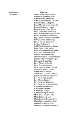 Subregión	
Occidente			
				
				
				
				
				
				
				
				
				
				
				
				
				
				
				
				
				
				
				
				
				
				
				
				
				
				
				
				
				
				
				
				
				
				
				
				
				
				
				
				
				
				
				

Docente
Carlos Arbey Rueda Roldán
Carmenza Monsalve Olarte
Carolina Vásquez Serrano
Catalina Andrea Parra Galeano
Diana Cristina Cartagena
Diana Marcela Yepes Jaramillo
Dora Alicia Correa Hoyos
Dora Jackeline Pérez Guerra
Doris Emilse Castaño Úsuga
Doris Jeanethe Velásquez Osorio
Edwin Humberto Gómez Toro
Edy Alberto Tuberquia Cifuentes
Fanny Andrea Toro Bedoya
Ferney Higuita Guillermo
Gustavo A. Lastra E.
Heidy Patricia Cardona Gómez
Hilda Fanny Uribe Loaiza
Hugo Hernando Mazo Posada
Iván Darío Rengifo Gaviria
Jaiberth Alexánder Patiño
Jaime Humberto Martínez López
Joan David Hernández Holguín
John Jairo Urrego Ríos
Jorge Alirio Sepúlveda
Jorge Enrique Durango
Jorge Isaac Yanez de La Ossa
Jorge Iván Muñoz Oquendo
Juan Carlos Graciano
Juan Carlos Otálvaro Ocampo
Lady Carolina Vásquez Serrano
Lina María Rodríguez P.
Luis Alberto Zapata
Luis Fernando Holguín C.
Luis Fernando Restrepo Gañan
Luz Adela Zapata Correa
Luz Ángela Zapata G.
Luz Margot Urrego
Luz Marina López Posada
María Elena Tascón Lastra
María Esperanza Mira
María Eugenia Tamayo Úsuga
María Evangelina Guzmán H.
María Girleza Ortiz Torres
Mario de Jesús Manco Manco

 
