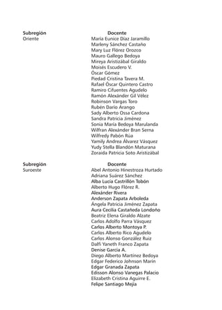 Subregión	
Oriente				
				
	
			
				
				
				
				
				
				
				
				
				
				
				
				
				
				
				
				
				
				

Docente
María Eunice Díaz Jaramillo
Marleny Sánchez Castaño
Mary Luz Flórez Orozco
Mauro Gallego Bedoya
Mireya Aristizábal Giraldo
Moisés Escudero V.
Óscar Gómez
Piedad Cristina Tavera M.
Rafael Óscar Quintero Castro
Ramiro Cifuentes Agudelo
Ramón Alexánder Gil Vélez
Robinson Vargas Toro
Rubén Darío Arango
Sady Alberto Ossa Cardona
Sandra Patricia Jiménez
Sonia María Bedoya Marulanda
Wilfran Alexánder Bran Serna
Wilfredy Pabón Rúa
Yamily Andrea Álvarez Vásquez
Yudy Stella Blandón Maturana
Zoraida Patricia Soto Aristizábal

Subregión	
Suroeste			
				
				
				
				
				
				
				
				
				
				
				
				
				
				
				
				
				
				
				
				

Docente
Abel Antonio Hinestroza Hurtado
Adriana Suárez Sánchez
Alba Lucía Castrillón Tobón
Alberto Hugo Flórez R.
Alexánder Rivera
Anderson Zapata Arboleda
Ángela Patricia Jiménez Zapata
Aura Cecilia Castañeda Londoño
Beatriz Elena Giraldo Alzate
Carlos Adolfo Parra Vásquez
Carlos Alberto Montoya P.
Carlos Alberto Rico Agudelo
Carlos Alonso González Ruiz
Dalfi Yaneth Franco Zapata
Denise García A.
Diego Alberto Martínez Bedoya
Edgar Federico Johnson Marín
Edgar Granada Zapata
Edisson Alonso Vanegas Palacio
Elizabeth Cristina Aguirre E.
Felipe Santiago Mejía

 