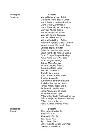 Subregión	
Suroeste			
				
	
			
				
				
				
				
				
				
				
				
				
				
				
				
				
				
				
				
				
				
				
				
				
				
				
				
				
				
				
				
				
				
				
				

Docente
Marco Didier Álvarez Patiño
Margarita María Zapata Vélez
María Adriana Hurtado Ramírez
María Elena Quiroz Usme
María Elena Vásquez Montoya
Mary Luz Abello Bedoya
Maryory Vargas Montaño
Mauricio Gaviria Cardona
Mauricio Herrera Ríos
Mónica María Hoyos Gallego
Nancy del Socorro Muñoz Giraldo
Norma Leonor Marroquín Ortiz
Orlando Zapata Rendón
Óscar Hernán Monsalve Mesa
Óscar Humberto Arango Osorio
Pedro Enrique Vergara Noriega
Pedro Pablo Guiral Agudelo
Pedro Vergara Noriega
Rebeca Marín Tamayo
Ricardo Antonio Álvarez
Ricardo Antonio López
Rodolfo Tarcifano S.
Rodolfo Torreyanos
Rosa Liliana Knorr Guzmán
Rosalba Noreña M.
Rubén Darío Rodríguez Rivera
Rusbelt Arles Moreno Navas
Sandra Milena Yepes Ospina
Saulo Mario Trujillo Vélez
Sonia Patricia García David
Vicente Oquendo Pipa
William Humberto Cardona Cuartas
Wilmar Alejandro Restrepo Bedoya
Wilson Moreno Barrios
Yésica Andrea Jiménez Rivera

Subregión	
Urabá 				
				
				
				
				
				
				

Docente
Alberto Barrios Asprilla
Alberto Ramos
Alfredo M. Garcés
Boris Casas Ríos
Byron Flórez Sierra
Carlos Alberto Garcés Martínez
Carmen N. Palacios C.

 