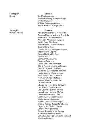Subregión	
Urabá 				
				
				
				
				

Docente
Secil Tapí Amágara
Shirley Hasblady Márquez Ángel
Shirley Quejada
William Buenaños Copete
Yadith Xiomara Zuñiga Mena

Subregión	
Valle de Aburrá			
				
				
				
				
				
				
				
				
				
				
				
				
				
				
				
				
				
				
				
				
				
				
				
				
				
				
				
				
				
				
				
				
				
				
				
				

Docente
Adis Elena Rodríguez Piedrahita
Adriana Marcela Valencia Arboleda
Alba Rocío Londoño Cortés
Anderson Alexis Marín Zapata
Astrid Elena Díez Rave
Beatriz Elena Jaramillo Piñerez
Beatriz Elena Toro
Claudia Patricia Velásquez Zapata
Edgar Osorio Ospina
Esmeralda Rendón Ríos
Evelio Cano E.
Germán Umaña Ávila
Gildardo Betancur
Gloria Elena Tamayo Pérez
Gloria Patricia Serrano Velásquez
Gonzalo Agudelo Jiménez
Guillermo Luis Taborda Ramírez
Héctor Alonso López Laverde
Jesús Evelio Cano Echeverri
John Jairo Giraldo Palacio
Juana Esther Contreras Ríos
Libardo Cano F.
Libardo de Jesús Cano Echeverri
Luis Alberto Gaviria Alzate
Luis Oswaldo Barrero Cogua
Luz Adriana Hincapié Muñoz
Luz Marina Taborda Díaz
Luz Miryam Muñoz Pulgarín
Marilú Aguirre Cardona
Martha Cecilia Giraldo López
Mónica Patricia Tangarife Taborda
Olga Cecilia Giraldo Gómez
Omaira Arteaga Henao
Ramiro de Jesús Serna Gómez
Rodrigo Acevedo Acevedo	
Samarkanda de La Santísima Trinidad
Morales Gutiérrez

 