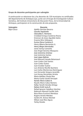 Grupo de docentes participantes por subregión
A continuación se relacionan los y las docentes de 120 municipios no certificados
del departamento de Antioquia que, junto con el Grupo de Investigación Cultura
Somática, del Instituto Universitario de Educación Física, de la Universidad de
Antioquia, participaron en la construcción de esta propuesta.
Subregión	
Bajo Cauca			
				
				
				
				
				
				
				
				
				
				
				
				
				
				
				
				
				
				
				
				
				
				
				
				
				
				
				
				
				
				
				
				
				
				

Docente	
Adolfo Sánchez Becerra
Claudia Sepúlveda
Cleovaldo E. Romeros
Cristóbal Enrique Gutiérrez Rivera
Emerson de Jesús Agudelo Galvis
Erasmo Mira Velásquez
Eunice Elena Cardona E.
Henry Albeiro Barrientos G.
Henry Alegre Hernández
Javier Geney Camacho
José Ángel Sánchez Mosquera
José Jerónimo Jiménez
José Jerónimo Santos
José López Beltrán
José Manuel Caicedo Betancourt
Juan Carlos Caré Santos
Juan Carlos Suárez
Juan Escobar Suárez
Luis Antonio Murillo Quintero
Luis Carlos Monterrosa Domínguez
Luis Fernando Vergara Jaramillo
Luis Ferney Hernández Arrieta
María Idalídez Clavijo Ríos
Marta Cecilia Varela Hincapié
Nandis María Cobos R.
Naudis María Cabas Romero
Nellys Yaneth Heredia Ortega
Nelson Enith Suña R.
Rafael Ignacio Caballero Sánchez
Robinson Manuel Castillo Solís
Rosa Elena Eusmino Mendoza
Rugero Arrieta Méndez
Sandra M. Arenas Montiel
Wilson José Ríos Aguas
Yorley Oviedo

 