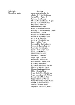 Subregión	
Magdalena Medio		
				
				
				
				
				
				
				
				
				
				
				
				
				
				
				
				
				
				
				
				
				
				
				
				
				
				
				
				
				
				
				
				
				
				
				
				
				
				

Docente
Adriana Amariles García
Alladid de J. Carrión Loaiza
Carlos Mario Alzate B.
Carolina Ruiz Franco
Claudia Marcela Palacio Vargas
Elkin E. Marulanda García
Emperatriz Martínez T.
Erica Robles Ricaurte
Fredis Machado Marimón
Giovany Alberto Hernández Puerta
Gloria Emilia Zapata
Gloria Quintana Guillermo
Guillermo Sierra Rodríguez
Gustavo A. Guarnizu
Gustavo Valencia Gómez
Harvey Adrian Pérez
Hermes Elías Galileo Lostra
Humberto Culma Guzmán
Isaura del Ardila Zapata
Jacinto Velásquez Gaitán
Jesús Alberto Murcia
John Dairo Gutiérrez
John Jairo Guzmán C.
Jorge Rojas Olachica
León Sierra Bohórquez
Liliana María Osorio Cano
Luis Eduardo Medina
Luis Emilio Rodríguez Henao
Margarita Ramírez Cano
Martha Elcy Loaiza Villada
Milton Lloreda Mena
Óscar Darío Muriel Gutiérrez
Óscar Javier Jaramillo Molina
Piedad Estela Marín Ríos
Rogelio Sánchez Moreno
Víctor Adrian Bermúdez Alzate
Yair M. Alvarino Restrepo
Yamilet Gaviria Casiera
Yaqueline Martínez Bandera

 