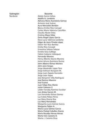 Subregión	
Nordeste			
				
				
				
				
				
				
				
				
				
				
				
				
				
				
				
				
				
				
				
				
				
				
				
				
				
				
				
				
				
				
				
				
				
				
				
				
				
				
				
				
				
				
				

Docente
Adiela García Vahos
Adolfo A. Londoño
Adriana María Avendaño Gómez
Antonio José Suárez
Aura Mercedes Rendón
Blanca Emilse Ríos Carvajal
Carlos Mario Valencia Castrillón
Claudia Alzate Orlas
Cristina Mazo Vélez
Darío Ángel López García
Dora Lucía Valencia Londoño
Edgar de Jesús Pineda López
Edwin Yair Ruiz Benítez
Emilse Ríos Carvajal
Ernestina Salazar Salazar
Esnelia Sosa Gallego
Fabián Galeano Velásquez
Fernando Moreno
Henry Alberto Osorio Moreno
Jaime Arturo Quintana Quiroz
John Albeiro Ochoa Múnera
John Jairo Vargas
Jorge Alexánder López Toro
Jorge Edínson Ibargüen M.
Jorge Juan Zapata Gonzales
Jorge León Yepes
José Benjamín Villa Rodríguez
José Ramiro Maestre
José Suárez
Juan Felipe Ríos Olarte
Julián Galeano V.
Léider Farnaby Ramírez Escobar
Luis Arbey Garcés M.
Luis Fernando Ochoa Gómez
Luz Estela Peláez Perea
Luz Mary Osorio Rúa
Luz Mery Hernández
Margarita Lucía Gómez García
Margarita Tobón A.
María Lucía Gómez García
María Piedad Ceballos Osorio
María Rosalba Henao Henao
Marta Inés Castaño O.
Marta J. Castaño Ossa

 