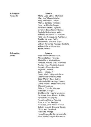 Subregión	
Nordeste 			
				
				
				
				
				
				
				
				
				
				
				
				
				
				

Docente
Marta Lucía Cortés Martínez
Mary Luz Tobón Castaño
Mery Hernández Castro
Mónica Cardona Hincapié
Nora Luz Murillo Duque
Noreley González Agudelo
Omar de Jesús Tascón Ospina
Piedad Cristina Mazo Vélez
Roberto Antonio Isaza Vásquez
Rosa Ernestina Zapata Avendaño
Rovidio de Jesús Patiño
Stella María Metaute Maya
William Fernando Restrepo Castaño
Wilson Palacio Hinestroza
Yeiser Jiménez

Subregión	
Norte				
				
				
				
				
				
				
				
				
				
				
				
				
				
				
				
				
				
				
				
				
				
				
				
				
				
				

Docente
Alba Nelly Restrepo Mazo
Alfonso Salinas Figueroa
Alicia María Molina Usma
Amador Arnulfo Mesa Martínez
Andrés Felipe Vergara Álvarez
Antonio Gómez Ramírez
Argelino Oliveros
Carlos Hincapié P.
Carlos Mario Vásquez Palacio
César Darío Orozco Jurado
César Martín Rojas Suárez
Deiman Fabián Arango Zapata
Diana Yolanda Mazo Monsalve
Efigenia Santana
Elciario Córdoba Moreno
Elizabeth Arango S.
Emil Roberto Higuita Montoya
Fabián de Jesús Álvarez Roldán
Fernán Posada Ospina
Florentino Pizarro Palacios
Francisco Cruz Tamayo
Francisco Javier Alzate Franco
Gabriel Ignacio Betancur García
Gloria Inés Palacios P.
Heriberto Arango
Hugo Hernando García Jaramillo
Jesús Iverio Vásquez Barrientos

 