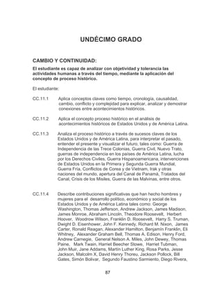 87
UNDÉCIMO GRADO
CAMBIO Y CONTINUIDAD:
El estudiante es capaz de analizar con objetividad y tolerancia las
actividades humanas a través del tiempo, mediante la aplicación del
concepto de proceso histórico.
El estudiante:
CC.11.1 Aplica conceptos claves como tiempo, cronología, causalidad,
cambio, conflicto y complejidad para explicar, analizar y demostrar
conexiones entre acontecimientos históricos.
CC.11.2 Aplica el concepto proceso histórico en el análisis de
acontecimientos históricos de Estados Unidos y de América Latina.
CC.11.3 Analiza el proceso histórico a través de sucesos claves de los
Estados Unidos y de América Latina, para interpretar el pasado,
entender el presente y visualizar el futuro, tales como: Guerra de
Independencia de las Trece Colonias, Guerra Civil, Nuevo Trato,
guerras de independencia en los países de América Latina, lucha
por los Derechos Civiles, Guerra Hispanoamericana, intervenciones
de Estados Unidos en la Primera y Segunda Guerra Mundial,
Guerra Fría, Conflictos de Corea y de Vietnam, Irak y otras
naciones del mundo, apertura del Canal de Panamá, Tratados del
Canal, Crisis de los Misiles, Guerra de las Malvinas, entre otros.
CC.11.4 Describe contribuciones significativas que han hecho hombres y
mujeres para el desarrollo político, económico y social de los
Estados Unidos y de América Latina tales como: George
Washington, Thomas Jefferson, Andrew Jackson, James Madison,
James Monroe, Abraham Lincoln, Theodore Roosevelt, Herbert
Hoover, Woodrow Wilson, Franklin D. Roosevelt, Harry S. Truman,
Dwight D. Eisenhower, John F. Kennedy, Richard M. Nixon, James
Carter, Ronald Reagan, Alexander Hamilton, Benjamín Franklin, Eli
Whitney, Alexander Graham Bell, Thomas A. Edison, Henry Ford,
Andrew Carnegie, General Nelson A. Miles, John Dewey, Thomas
Paine, Mark Twain, Harriet Beecher Stowe, Harriet Tubman,
John Muir, Jane Addams, Martín Luther King, Rosa Parks, Jesse
Jackson, Malcolm X, David Henry Thoreu, Jackson Pollock, Bill
Gates, Simón Bolivar, Segundo Faustino Sarmiento, Diego Rivera,
 