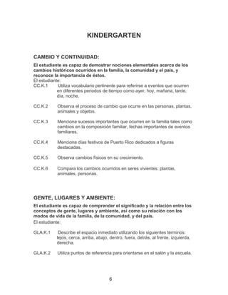 6
KINDERGARTEN
CAMBIO Y CONTINUIDAD:
El estudiante es capaz de demostrar nociones elementales acerca de los
cambios históricos ocurridos en la familia, la comunidad y el país, y
reconoce la importancia de éstos.
El estudiante:
CC.K.1 Utiliza vocabulario pertinente para referirse a eventos que ocurren
en diferentes periodos de tiempo como ayer, hoy, mañana, tarde,
día, noche.
CC.K.2 Observa el proceso de cambio que ocurre en las personas, plantas,
animales y objetos.
CC.K.3 Menciona sucesos importantes que ocurren en la familia tales como
cambios en la composición familiar, fechas importantes de eventos
familiares.
CC.K.4 Menciona días festivos de Puerto Rico dedicados a figuras
destacadas.
CC.K.5 Observa cambios físicos en su crecimiento.
CC.K.6 Compara los cambios ocurridos en seres vivientes: plantas,
animales, personas.
GENTE, LUGARES Y AMBIENTE:
El estudiante es capaz de comprender el significado y la relación entre los
conceptos de gente, lugares y ambiente, así como su relación con los
modos de vida de la familia, de la comunidad, y del país.
El estudiante:
GLA.K.1 Describe el espacio inmediato utilizando los siguientes términos:
lejos, cerca, arriba, abajo, dentro, fuera, detrás, al frente, izquierda,
derecha.
GLA.K.2 Utiliza puntos de referencia para orientarse en el salón y la escuela.
 