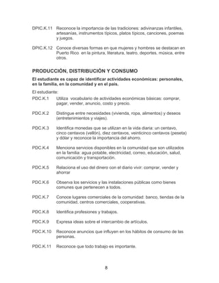 8
DPIC.K.11 Reconoce la importancia de las tradiciones: adivinanzas infantiles,
artesanías, instrumentos típicos, platos típicos, canciones, poemas
y juegos.
DPIC.K.12 Conoce diversas formas en que mujeres y hombres se destacan en
Puerto Rico en la pintura, literatura, teatro, deportes, música, entre
otros.
PRODUCCIÓN, DISTRIBUCIÓN Y CONSUMO
El estudiante es capaz de identificar actividades económicas: personales,
en la familia, en la comunidad y en el país.
El estudiante:
PDC.K.1 Utiliza vocabulario de actividades económicas básicas: comprar,
pagar, vender, anuncio, costo y precio.
PDC.K.2 Distingue entre necesidades (vivienda, ropa, alimentos) y deseos
(entretenimientos y viajes).
PDC.K.3 Identifica monedas que se utilizan en la vida diaria: un centavo,
cinco centavos (vellón), diez centavos, veinticinco centavos (peseta)
y dólar y reconoce la importancia del ahorro.
PDC.K.4 Menciona servicios disponibles en la comunidad que son utilizados
en la familia: agua potable, electricidad, correo, educación, salud,
comunicación y transportación.
PDC.K.5 Relaciona el uso del dinero con el diario vivir: comprar, vender y
ahorrar
PDC.K.6 Observa los servicios y las instalaciones públicas como bienes
comunes que pertenecen a todos.
PDC.K.7 Conoce lugares comerciales de la comunidad: banco, tiendas de la
comunidad, centros comerciales, cooperativas.
PDC.K.8 Identifica profesiones y trabajos.
PDC.K.9 Expresa ideas sobre el intercambio de artículos.
PDC.K.10 Reconoce anuncios que influyen en los hábitos de consumo de las
personas.
PDC.K.11 Reconoce que todo trabajo es importante.
 