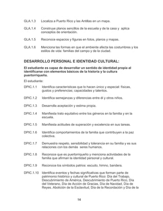 14
GLA.1.3 Localiza a Puerto Rico y las Antillas en un mapa.
GLA.1.4 Construye planos sencillos de la escuela y de la casa y aplica
conceptos de orientación.
GLA.1.5 Reconoce espacios y figuras en fotos, planos y mapas.
GLA.1.6 Menciona las formas en que el ambiente afecta las costumbres y los
estilos de vida: familias del campo y de la ciudad.
DESARROLLO PERSONAL E IDENTIDAD CULTURAL:
El estudiante es capaz de desarrollar un sentido de identidad propia al
identificarse con elementos básicos de la historia y la cultura
puertorriqueña.
El estudiante:
DPIC.1.1 Identifica características que lo hacen único y especial: físicas,
gustos y preferencias; capacidades y talentos.
DPIC.1.2 Identifica semejanzas y diferencias entre él y otros niños.
DPIC.1.3 Desarrolla aceptación y estima propia.
DPIC.1.4 Manifiesta trato equitativo entre los géneros en la familia y en la
escuela.
DPIC.1.5 Manifiesta actitudes de superación y excelencia en sus tareas.
DPIC.1.6 Identifica comportamientos de la familia que contribuyen a la paz
colectiva.
DPIC.1.7 Demuestra respeto, sensibilidad y tolerancia en su familia y es sus
relaciones con los demás seres humanos.
DPIC.1.8 Reconoce que es puertorriqueño y menciona actividades de la
familia que afirman la identidad personal y cultural.
DPIC.1.9 Reconoce los símbolos patrios: escudo, himno, bandera.
DPIC.1.10 Identifica eventos y fechas significativas que forman parte de
patrimonio histórico y cultural de Puerto Rico: Día del Trabajo,
Descubrimiento de América, Descubrimiento de Puerto Rico, Día
del Veterano, Día de Acción de Gracias, Día de Navidad, Día de
Reyes. Abolición de la Esclavitud, Día de la Recordación y Día de la
 