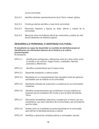 19
con la comunidad.
GLA.2.3 Identifica distintas representaciones de la Tierra: mapas, globos.
GLA.2.4 Construye planos sencillos y rutas de la comunidad.
GLA.2.5 Reconoce espacios y figuras en fotos, planos y mapas de la
comunidad.
GLA.2.6 Menciona cómo el ambiente afecta las costumbres y estilos de vida
de los habitantes de distintos lugares.
DESARROLLO PERSONAL E IDENTIDAD CULTURAL:
El estudiante es capaz de desarrollar un sentido de identidad propia al
identificarse con elementos básicos de la historia y la cultura
puertorriqueña.
El estudiante:
DPIC.2.1 Identifica las semejanzas y diferencias entre él y otros niños: entre
su familia y sus vecinos: rasgos físicos, cualidades, talentos,
parecidos y diferencias.
DPIC.2.2 Identifica características que lo hacen único
DPIC.2.3 Desarrolla aceptación y estima propia
DPIC.2.4 Manifiesta en su comportamiento trato equitativo entre los géneros:
actividades que se realizan en la comunidad.
DPIC.2.5 Manifiesta actitudes de superación y excelencia en sus actividades
cotidianas.
DPIC.2.6 Identifica comportamientos que contribuyen a la paz colectiva al
expresar que es ciudadano del mundo y que es parte del planeta
Tierra.
DPIC.2.7 Demuestra sensibilidad, tolerancia y respeto por sí mismo, por sus
compañeros, por otros miembros de la comunidad y por el ambiente
que los rodea.
DPIC.2.8 Señala cómo se manifiesta la puertorriqueñidad en la comunidad
para afirmar la identidad personal y cultural.
DPIC.2.9 Identifica y aprecia los símbolos patrios y municipales: escudo,
 