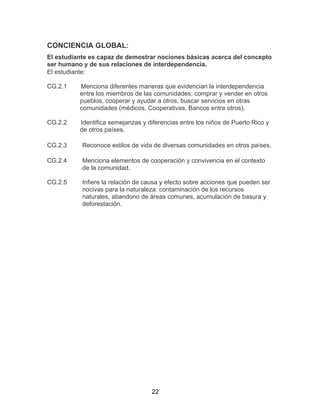 22
CONCIENCIA GLOBAL:
El estudiante es capaz de demostrar nociones básicas acerca del concepto
ser humano y de sus relaciones de interdependencia.
El estudiante:
CG.2.1 Menciona diferentes maneras que evidencian la interdependencia
entre los miembros de las comunidades: comprar y vender en otros
pueblos, cooperar y ayudar a otros, buscar servicios en otras
comunidades (médicos, Cooperativas, Bancos entre otros).
CG.2.2 Identifica semejanzas y diferencias entre los niños de Puerto Rico y
de otros países.
CG.2.3 Reconoce estilos de vida de diversas comunidades en otros países.
CG.2.4 Menciona elementos de cooperación y convivencia en el contexto
de la comunidad.
CG.2.5 Infiere la relación de causa y efecto sobre acciones que pueden ser
nocivas para la naturaleza: contaminación de los recursos
naturales, abandono de áreas comunes, acumulación de basura y
deforestación.
 