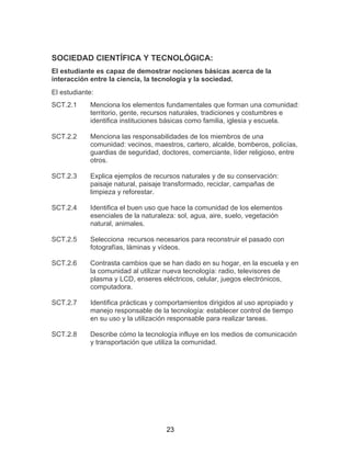 23
SOCIEDAD CIENTÍFICA Y TECNOLÓGICA:
El estudiante es capaz de demostrar nociones básicas acerca de la
interacción entre la ciencia, la tecnología y la sociedad.
El estudiante:
SCT.2.1 Menciona los elementos fundamentales que forman una comunidad:
territorio, gente, recursos naturales, tradiciones y costumbres e
identifica instituciones básicas como familia, iglesia y escuela.
SCT.2.2 Menciona las responsabilidades de los miembros de una
comunidad: vecinos, maestros, cartero, alcalde, bomberos, policías,
guardias de seguridad, doctores, comerciante, líder religioso, entre
otros.
SCT.2.3 Explica ejemplos de recursos naturales y de su conservación:
paisaje natural, paisaje transformado, reciclar, campañas de
limpieza y reforestar.
SCT.2.4 Identifica el buen uso que hace la comunidad de los elementos
esenciales de la naturaleza: sol, agua, aire, suelo, vegetación
natural, animales.
SCT.2.5 Selecciona recursos necesarios para reconstruir el pasado con
fotografías, láminas y vídeos.
SCT.2.6 Contrasta cambios que se han dado en su hogar, en la escuela y en
la comunidad al utilizar nueva tecnología: radio, televisores de
plasma y LCD, enseres eléctricos, celular, juegos electrónicos,
computadora.
SCT.2.7 Identifica prácticas y comportamientos dirigidos al uso apropiado y
manejo responsable de la tecnología: establecer control de tiempo
en su uso y la utilización responsable para realizar tareas.
SCT.2.8 Describe cómo la tecnología influye en los medios de comunicación
y transportación que utiliza la comunidad.
 