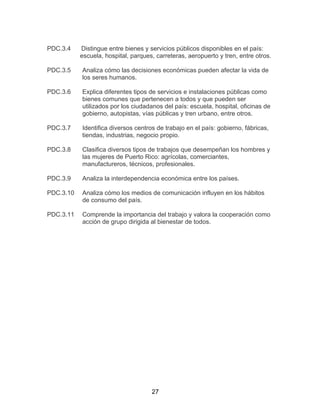 27
PDC.3.4 Distingue entre bienes y servicios públicos disponibles en el país:
escuela, hospital, parques, carreteras, aeropuerto y tren, entre otros.
PDC.3.5 Analiza cómo las decisiones económicas pueden afectar la vida de
los seres humanos.
PDC.3.6 Explica diferentes tipos de servicios e instalaciones públicas como
bienes comunes que pertenecen a todos y que pueden ser
utilizados por los ciudadanos del país: escuela, hospital, oficinas de
gobierno, autopistas, vías públicas y tren urbano, entre otros.
PDC.3.7 Identifica diversos centros de trabajo en el país: gobierno, fábricas,
tiendas, industrias, negocio propio.
PDC.3.8 Clasifica diversos tipos de trabajos que desempeñan los hombres y
las mujeres de Puerto Rico: agrícolas, comerciantes,
manufactureros, técnicos, profesionales.
PDC.3.9 Analiza la interdependencia económica entre los países.
PDC.3.10 Analiza cómo los medios de comunicación influyen en los hábitos
de consumo del país.
PDC.3.11 Comprende la importancia del trabajo y valora la cooperación como
acción de grupo dirigida al bienestar de todos.
 