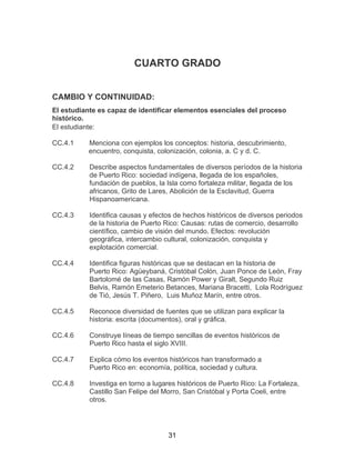 31
CUARTO GRADO
CAMBIO Y CONTINUIDAD:
El estudiante es capaz de identificar elementos esenciales del proceso
histórico.
El estudiante:
CC.4.1 Menciona con ejemplos los conceptos: historia, descubrimiento,
encuentro, conquista, colonización, colonia, a. C y d. C.
CC.4.2 Describe aspectos fundamentales de diversos períodos de la historia
de Puerto Rico: sociedad indígena, llegada de los españoles,
fundación de pueblos, la Isla como fortaleza militar, llegada de los
africanos, Grito de Lares, Abolición de la Esclavitud, Guerra
Hispanoamericana.
CC.4.3 Identifica causas y efectos de hechos históricos de diversos periodos
de la historia de Puerto Rico: Causas: rutas de comercio, desarrollo
científico, cambio de visión del mundo. Efectos: revolución
geográfica, intercambio cultural, colonización, conquista y
explotación comercial.
CC.4.4 Identifica figuras históricas que se destacan en la historia de
Puerto Rico: Agüeybaná, Cristóbal Colón, Juan Ponce de León, Fray
Bartolomé de las Casas, Ramón Power y Giralt, Segundo Ruiz
Belvis, Ramón Emeterio Betances, Mariana Bracetti, Lola Rodríguez
de Tió, Jesús T. Piñero, Luis Muñoz Marín, entre otros.
CC.4.5 Reconoce diversidad de fuentes que se utilizan para explicar la
historia: escrita (documentos), oral y gráfica.
CC.4.6 Construye líneas de tiempo sencillas de eventos históricos de
Puerto Rico hasta el siglo XVIII.
CC.4.7 Explica cómo los eventos históricos han transformado a
Puerto Rico en: economía, política, sociedad y cultura.
CC.4.8 Investiga en torno a lugares históricos de Puerto Rico: La Fortaleza,
Castillo San Felipe del Morro, San Cristóbal y Porta Coeli, entre
otros.
 
