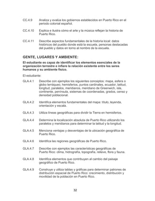 32
CC.4.9 Analiza y evalúa los gobiernos establecidos en Puerto Rico en el
periodo colonial español.
CC.4.10 Explica e ilustra cómo el arte y la música reflejan la historia de
Puerto Rico.
CC.4.11 Describe aspectos fundamentales de la historia local: datos
históricos del pueblo donde está la escuela, personas destacadas
del pueblo y datos en torno al nombre de la escuela.
GENTE, LUGARES Y AMBIENTE:
El estudiante es capaz de identificar los elementos esenciales de la
organización terrestre e infiere la relación existente entre los seres
humanos y su ambiente físico.
El estudiante:
GLA.4.1 Describe con ejemplos los siguientes conceptos: mapa, esfera o
globo terráqueo, hemisferios, puntos cardinales, ecuador, latitud,
longitud, paralelos, meridianos, meridiano de Greenwich, isla,
continente, península, sistemas de coordenadas, grados, censo y
densidad poblacional.
GLA.4.2 Identifica elementos fundamentales del mapa: título, leyenda,
orientación y escala.
GLA.4.3 Utiliza líneas geográficas para dividir la Tierra en hemisferios.
GLA.4.4 Determina la localización absoluta de Puerto Rico utilizando los
paralelos y meridianos para determinar la latitud y la longitud.
GLA.4.5 Menciona ventajas y desventajas de la ubicación geográfica de
Puerto Rico.
GLA.4.6 Identifica las regiones geográficas de Puerto Rico.
GLA.4.7 Describe con ejemplos las características geográficas de
Puerto Rico: clima, hidrografía, topografía, relieve, flora y fauna.
GLA.4.8 Identifica elementos que contribuyen al cambio del paisaje
geográfico de Puerto Rico.
GLA.4.9 Construye y utiliza tablas y gráficas para determinar patrones de
distribución espacial de Puerto Rico: crecimiento, distribución y
movilidad de la población en Puerto Rico.
 