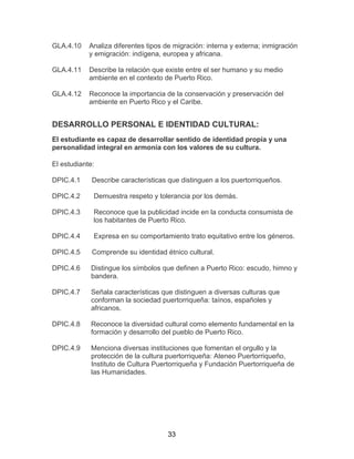 33
GLA.4.10 Analiza diferentes tipos de migración: interna y externa; inmigración
y emigración: indígena, europea y africana.
GLA.4.11 Describe la relación que existe entre el ser humano y su medio
ambiente en el contexto de Puerto Rico.
GLA.4.12 Reconoce la importancia de la conservación y preservación del
ambiente en Puerto Rico y el Caribe.
DESARROLLO PERSONAL E IDENTIDAD CULTURAL:
El estudiante es capaz de desarrollar sentido de identidad propia y una
personalidad integral en armonía con los valores de su cultura.
El estudiante:
DPIC.4.1 Describe características que distinguen a los puertorriqueños.
DPIC.4.2 Demuestra respeto y tolerancia por los demás.
DPIC.4.3 Reconoce que la publicidad incide en la conducta consumista de
los habitantes de Puerto Rico.
DPIC.4.4 Expresa en su comportamiento trato equitativo entre los géneros.
DPIC.4.5 Comprende su identidad étnico cultural.
DPIC.4.6 Distingue los símbolos que definen a Puerto Rico: escudo, himno y
bandera.
DPIC.4.7 Señala características que distinguen a diversas culturas que
conforman la sociedad puertorriqueña: taínos, españoles y
africanos.
DPIC.4.8 Reconoce la diversidad cultural como elemento fundamental en la
formación y desarrollo del pueblo de Puerto Rico.
DPIC.4.9 Menciona diversas instituciones que fomentan el orgullo y la
protección de la cultura puertorriqueña: Ateneo Puertorriqueño,
Instituto de Cultura Puertorriqueña y Fundación Puertorriqueña de
las Humanidades.
 