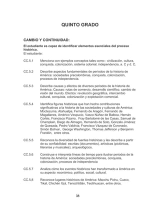 38
QUINTO GRADO
CAMBIO Y CONTINUIDAD:
El estudiante es capaz de identificar elementos esenciales del proceso
histórico.
El estudiante:
CC.5.1 Menciona con ejemplos conceptos tales como : civilización, cultura,
conquista, colonización, sistema colonial, independencia, a. C y d. C.
CC.5.2 Describe aspectos fundamentales de períodos de la historia de
América: sociedades precolombinas, conquista, colonización,
procesos de independencia.
CC.5.3 Describe causas y efectos de diversos periodos de la historia de
América. Causas: rutas de comercio, desarrollo científico, cambio de
visión del mundo. Efectos: revolución geográfica, intercambio
cultural, conquista, colonización y explotación comercial.
CC.5.4 Identifica figuras históricas que han hecho contribuciones
significativas a la historia de las sociedades y culturas de América:
Moctezuma, Atahualpa, Fernando de Aragón, Fernando de
Magallanes, Américo Vespucio, Vasco Núñez de Balboa, Hernán
Cortés, Francisco Pizarro, Fray Bartolomé de las Casas, Samuel de
Champlain, Diego de Almagro, Hernando de Soto, Gonzalo Jiménez
de Quesada, Pedro Valdivia, Francisco Vázquez de Coronado,
Simón Bolívar, George Washington, Thomas Jefferson y Benjamin
Franklin, entre otros.
CC.5.5 Reconoce la diversidad de fuentes históricas y las describe a partir
de su confiabilidad: escritas (documentos), artísticas (pictóricas,
literarias y musicales), arqueológicos.
CC.5.6 Construye e interpreta líneas de tiempo para ilustrar periodos de la
historia de América: sociedades precolombinas, conquista,
colonización, procesos de independencia
CC.5.7 Analiza cómo los eventos históricos han transformado a América en
su aspecto: económico, político, social, cultural.
CC.5.8 Reconoce lugares históricos de América: Macchu Pichu, Cuzco,
Tikal, Chichén Itzá, Tenochtitlán, Teotihuacan, entre otros.
 