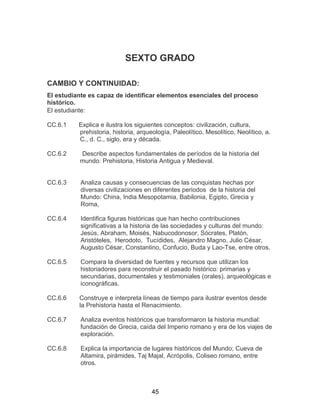 45
SEXTO GRADO
CAMBIO Y CONTINUIDAD:
El estudiante es capaz de identificar elementos esenciales del proceso
histórico.
El estudiante:
CC.6.1 Explica e ilustra los siguientes conceptos: civilización, cultura,
prehistoria, historia, arqueología, Paleolítico, Mesolítico, Neolítico, a.
C., d. C., siglo, era y década.
CC.6.2 Describe aspectos fundamentales de períodos de la historia del
mundo: Prehistoria, Historia Antigua y Medieval.
CC.6.3 Analiza causas y consecuencias de las conquistas hechas por
diversas civilizaciones en diferentes periodos de la historia del
Mundo: China, India Mesopotamia, Babilonia, Egipto, Grecia y
Roma,
CC.6.4 Identifica figuras históricas que han hecho contribuciones
significativas a la historia de las sociedades y culturas del mundo:
Jesús, Abraham, Moisés, Nabucodonosor, Sócrates, Platón,
Aristóteles, Herodoto, Tucídides, Alejandro Magno, Julio César,
Augusto César, Constantino, Confucio, Buda y Lao-Tse, entre otros.
CC.6.5 Compara la diversidad de fuentes y recursos que utilizan los
historiadores para reconstruir el pasado histórico: primarias y
secundarias, documentales y testimoniales (orales), arqueológicas e
iconográficas.
CC.6.6 Construye e interpreta líneas de tiempo para ilustrar eventos desde
la Prehistoria hasta el Renacimiento.
CC.6.7 Analiza eventos históricos que transformaron la historia mundial:
fundación de Grecia, caída del Imperio romano y era de los viajes de
exploración.
CC.6.8 Explica la importancia de lugares históricos del Mundo; Cueva de
Altamira, pirámides, Taj Majal, Acrópolis, Coliseo romano, entre
otros.
 